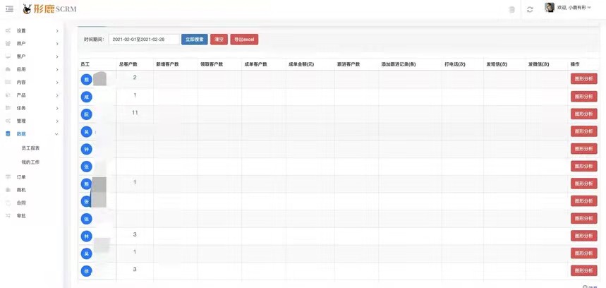 SCRM客户管理系统 AI智能名片 销售拜访利器3