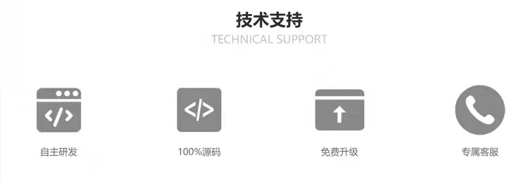 商城单商户版6